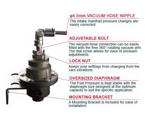 TOMEI TYPES Fuel Regulator with Pressure Meter
